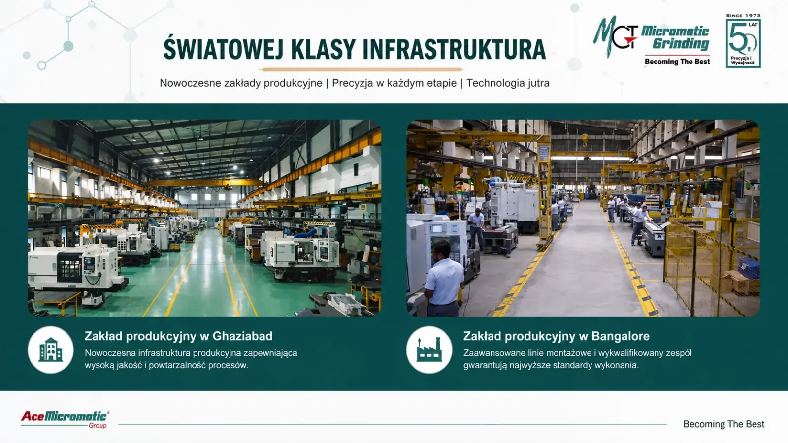 Hale montażowe i infrastruktura produkcyjna Micromatic Grinding Technologies